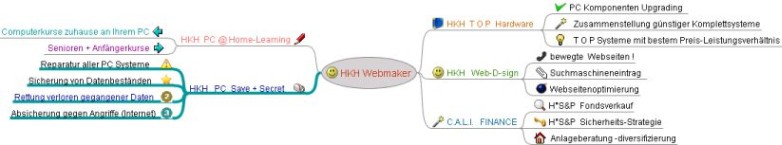 · MasterSite · HKH Webmaker
